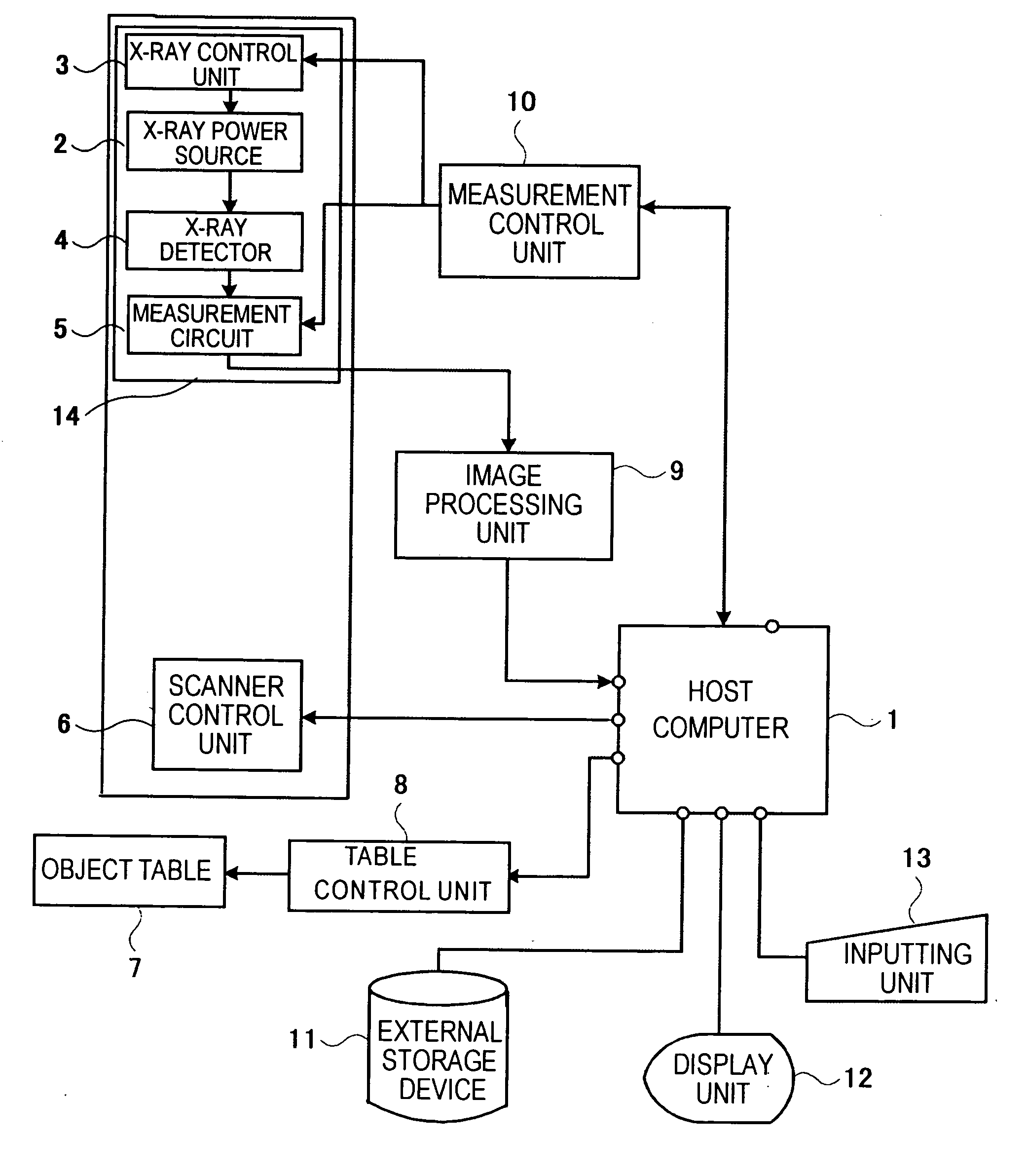 Image Processor for Medical Treatment Support
