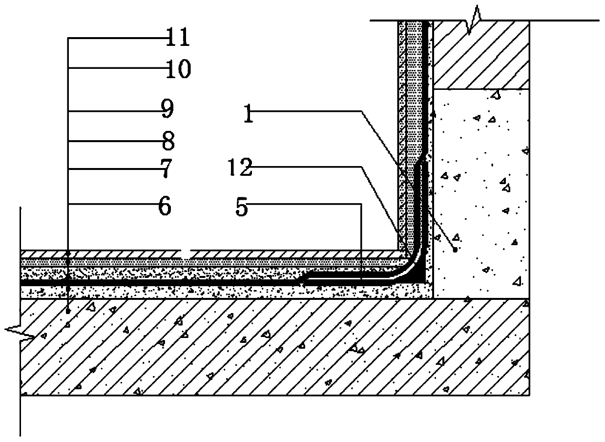 Indoor waterproof structure and construction method thereof
