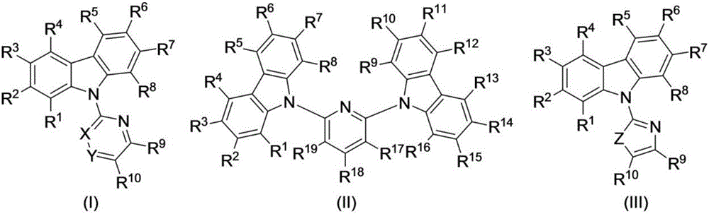 Preparation method of N-heteroaryl carbazole compounds