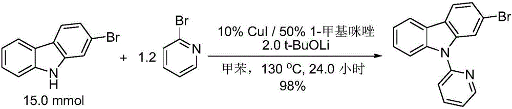 Preparation method of N-heteroaryl carbazole compounds