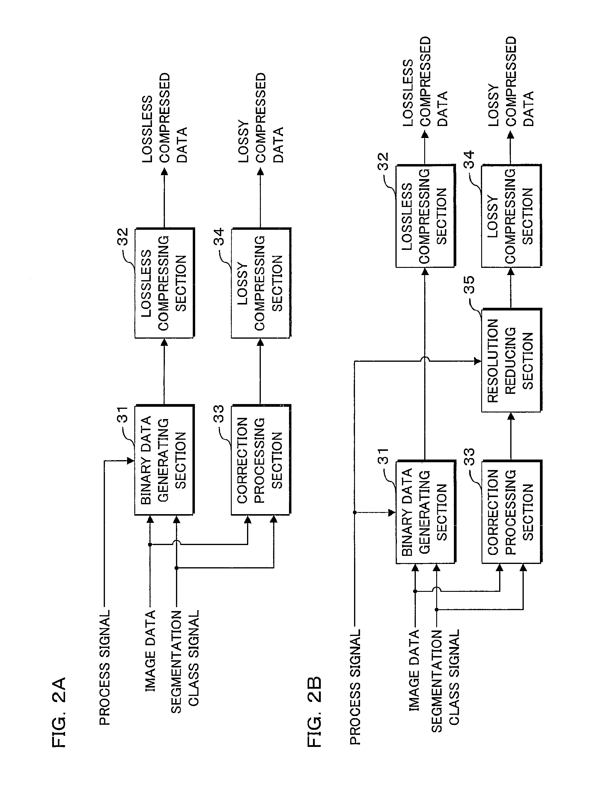 Image compressing apparatus, image outputting apparatus, and image compressing method