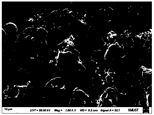 FeMnCoCrAlRu high-entropy alloy and preparation method thereof