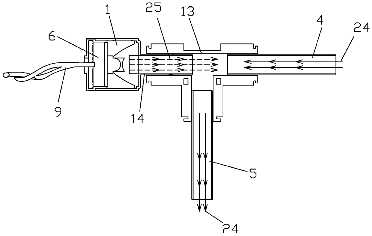 Ultraviolet laser sterilizer system