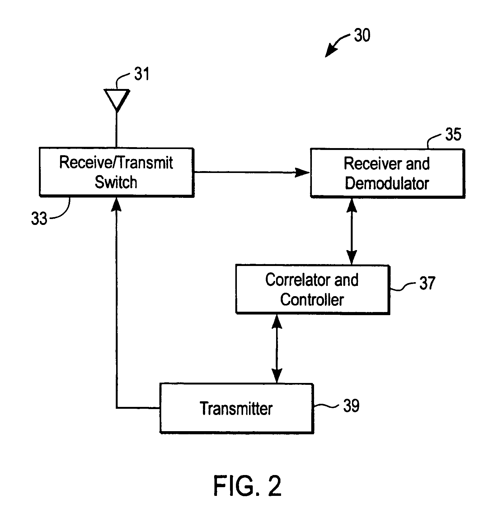 Methods and apparatuses to identify devices