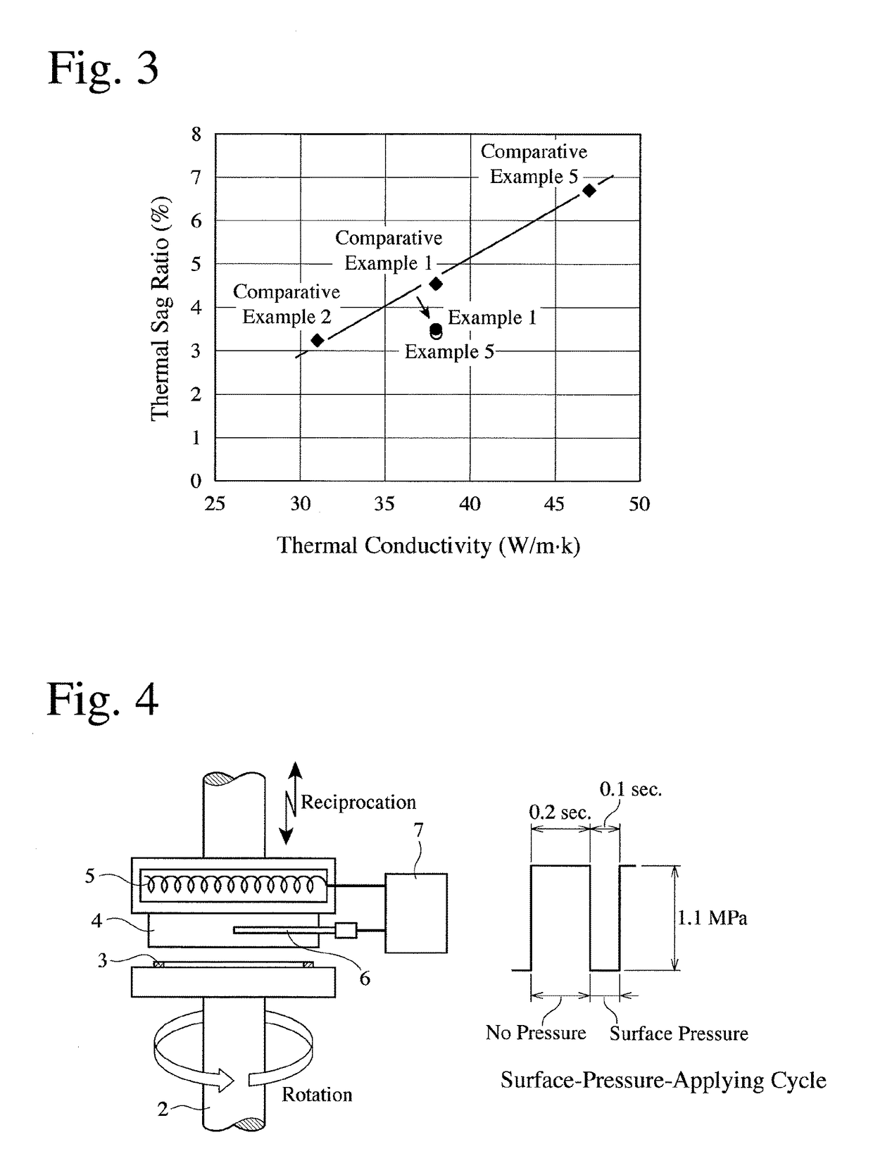 Compression ring and its production method