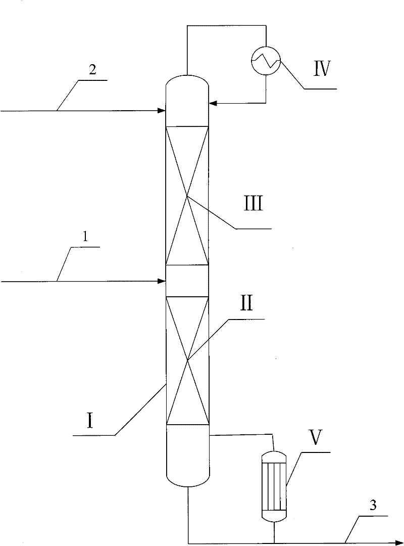 Production method of epichlorohydrin