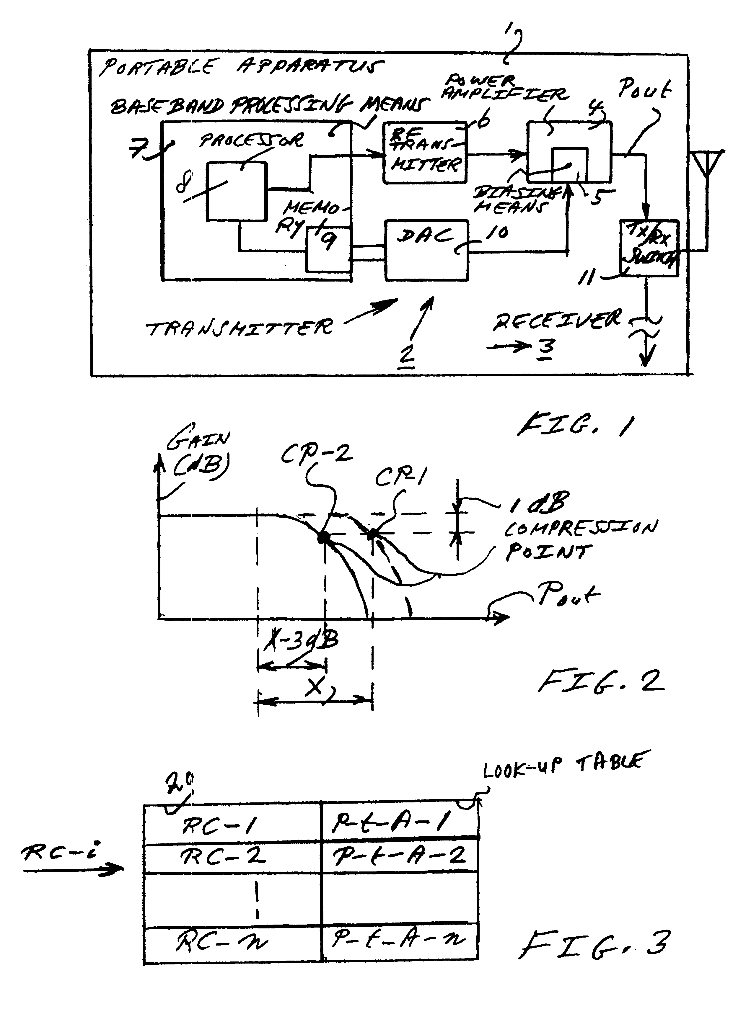 Transmitter with a sliding compression point