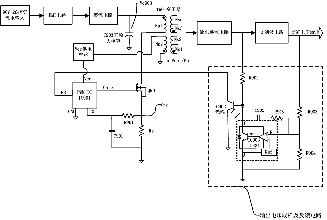 Overpower compensating method and device for wide voltage-input flyback power supply