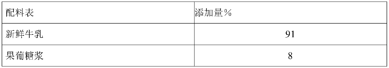 Fermented milk containing fruit and vegetable particles and preparation method thereof