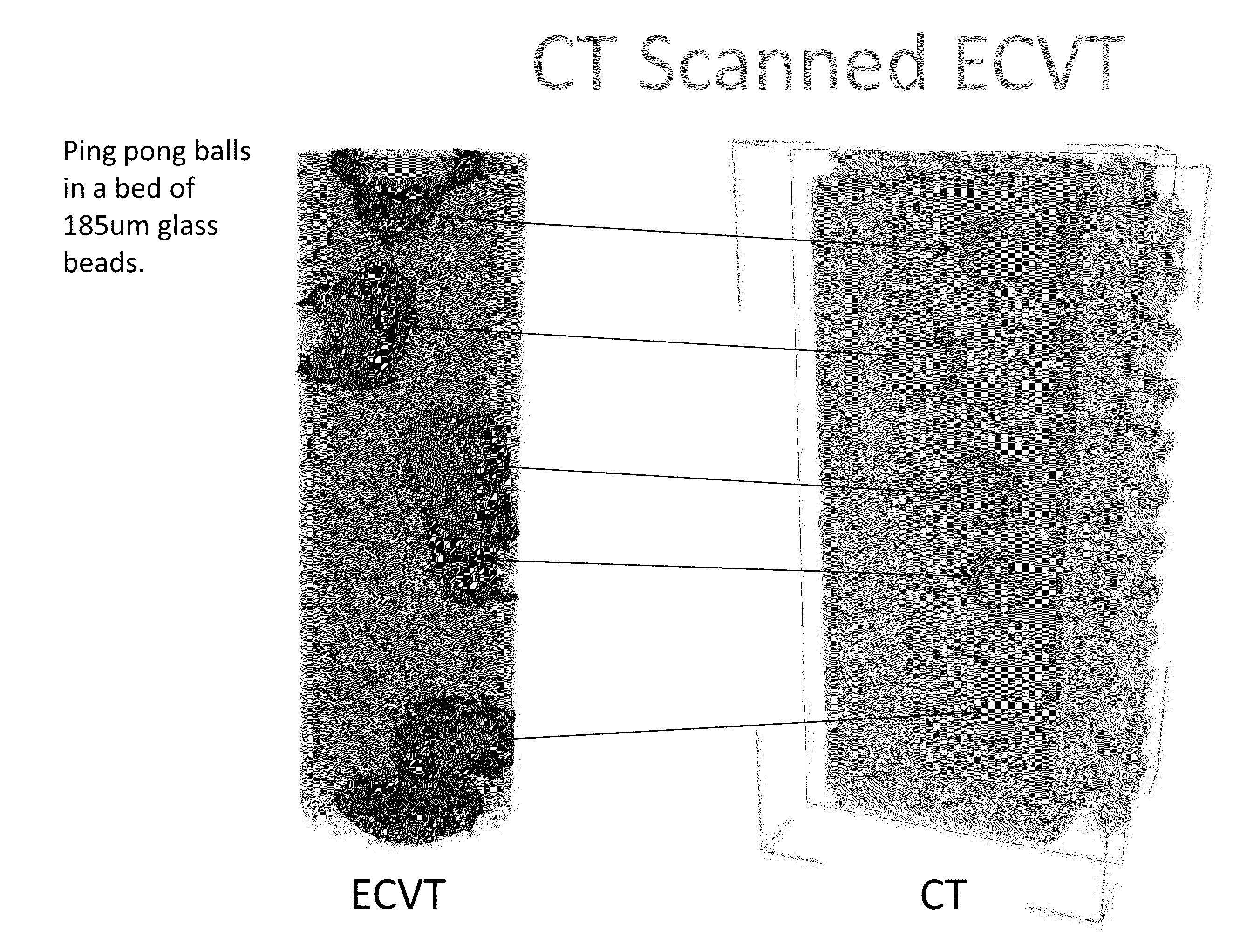 Interactive and Adaptive Data Acquisition System for Use with Electrical Capacitance Volume Tomography