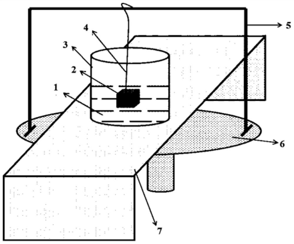 Method for testing solid-liquid phase change volume change rate of material