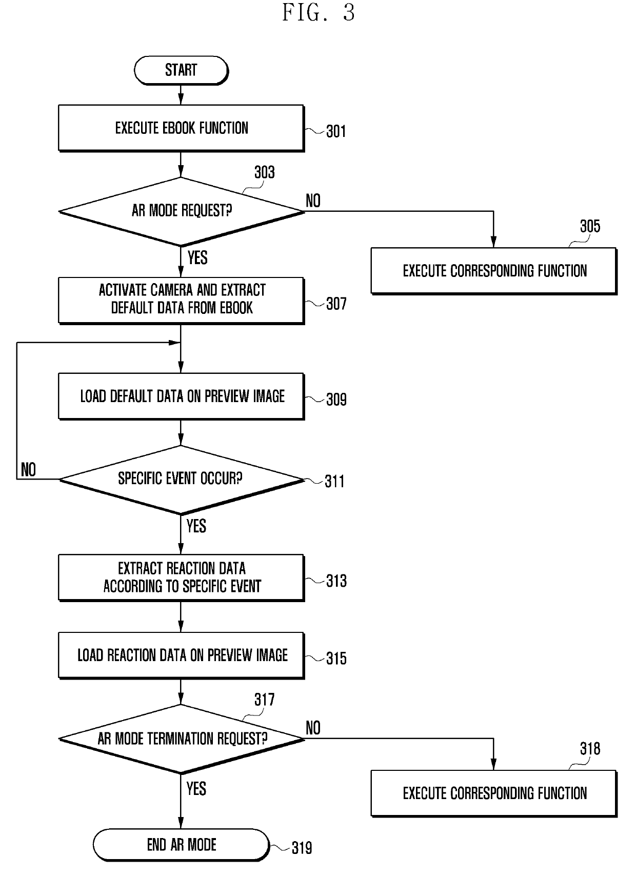 Method for generating an augmented reality content and terminal using the same