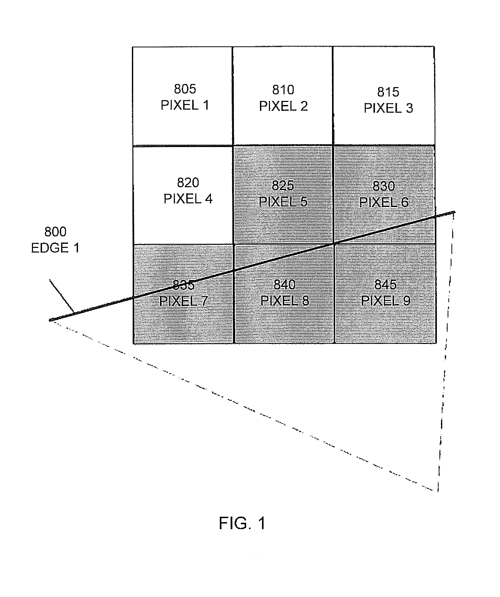 Alternate reduction ratios and threshold mechanisms for framebuffer compression