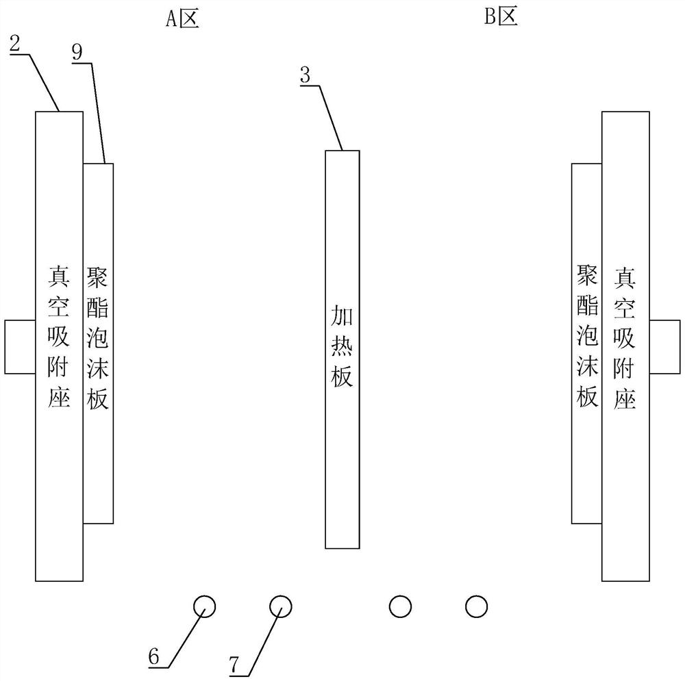 Polyester foam board heating welding process and heating welding equipment