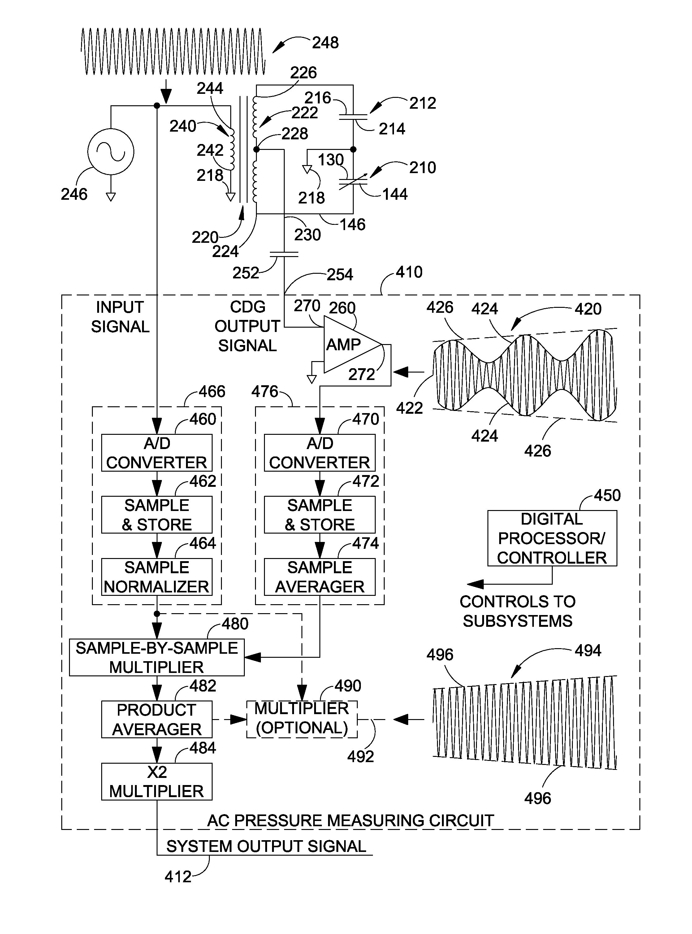 Method and apparatus for acquiring noise reduced high frequency signals
