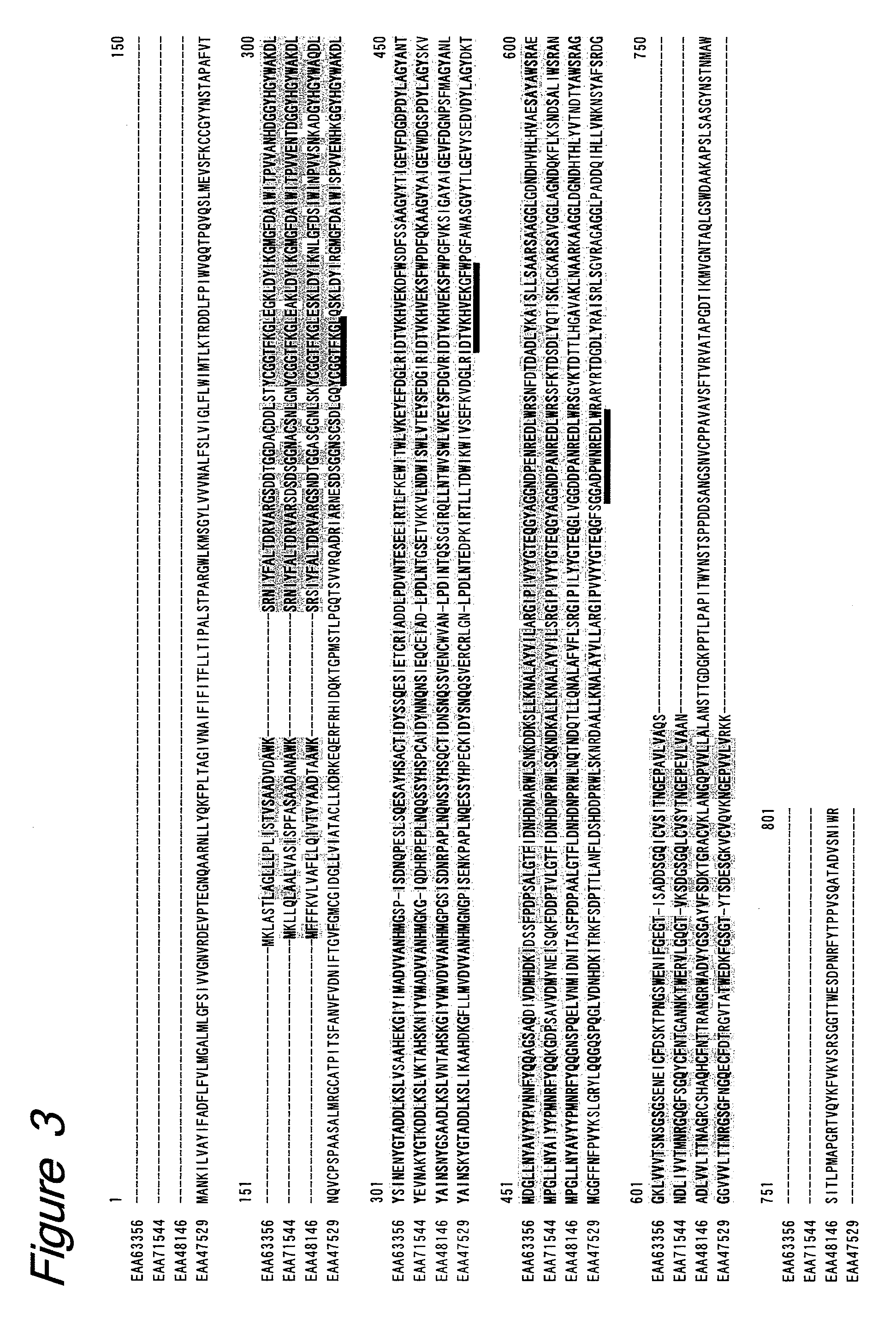 Method for glycosylation of flavonoid compounds
