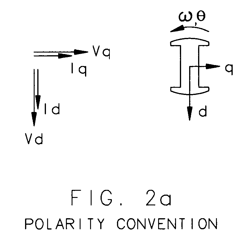 Performance enhancement for motor field oriented control system