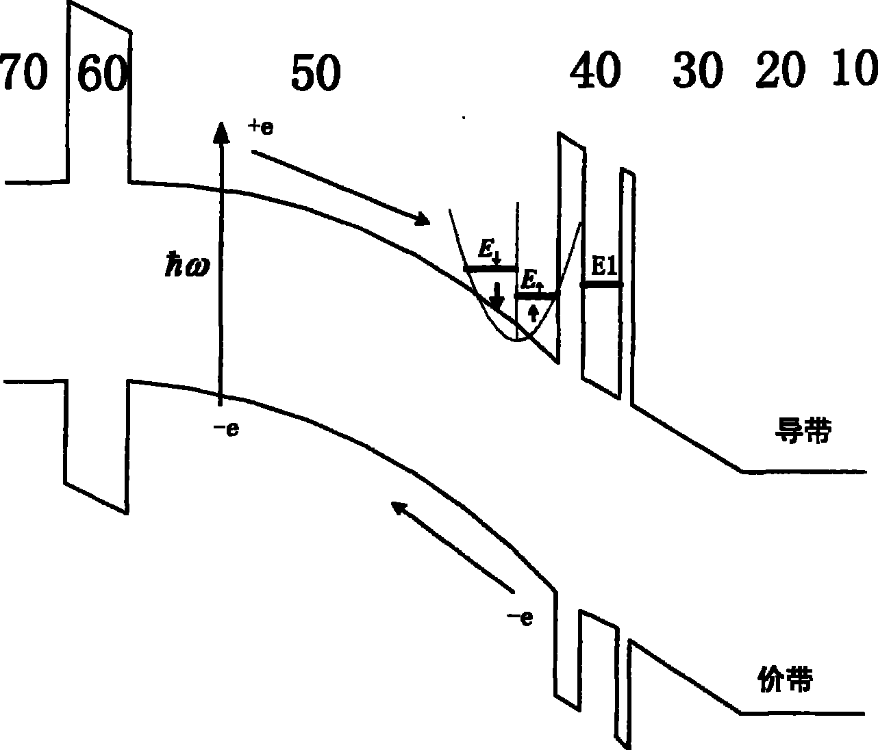 Optical spin injection method