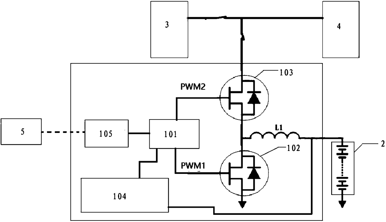 Automatic capacity checking method and device of direct current system of transformer station