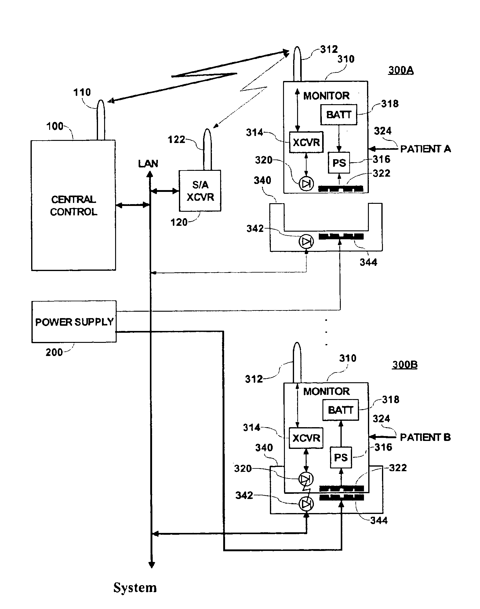 Electrically isolated power and data coupling system suitable for portable and other equipment