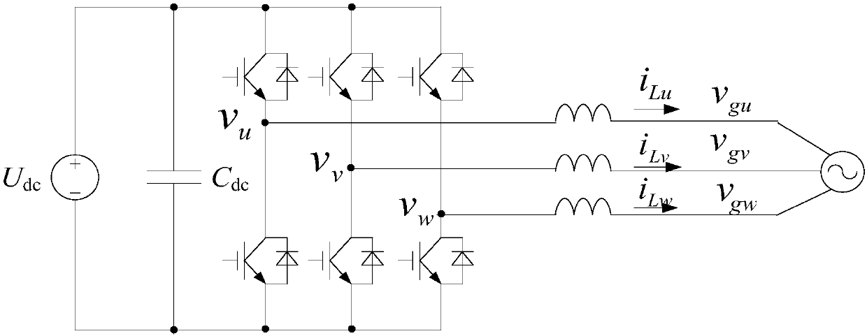 Active damping optimization method for grid-connected current control of L-type grid-connected inverter
