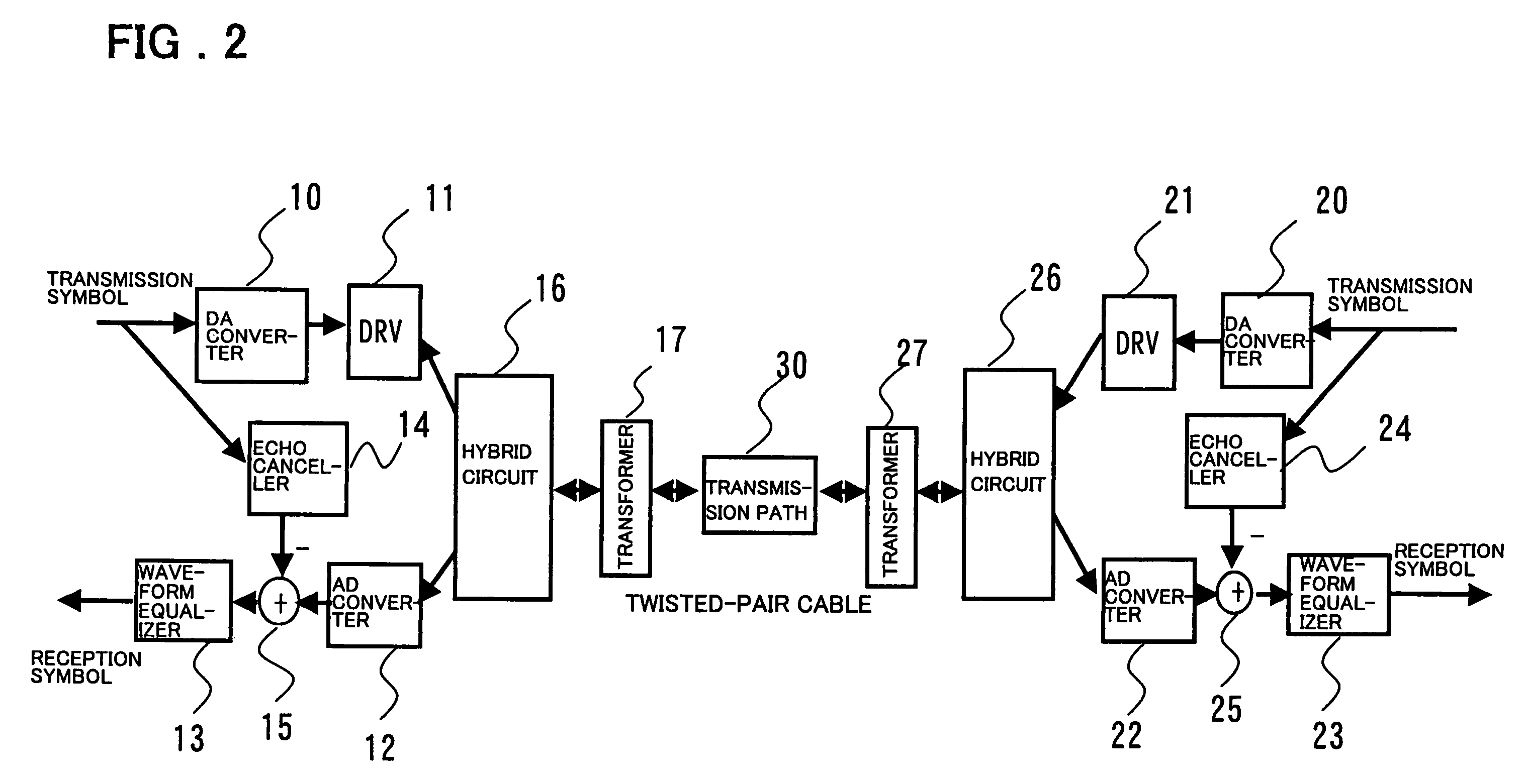 Canceller device and data transmission system