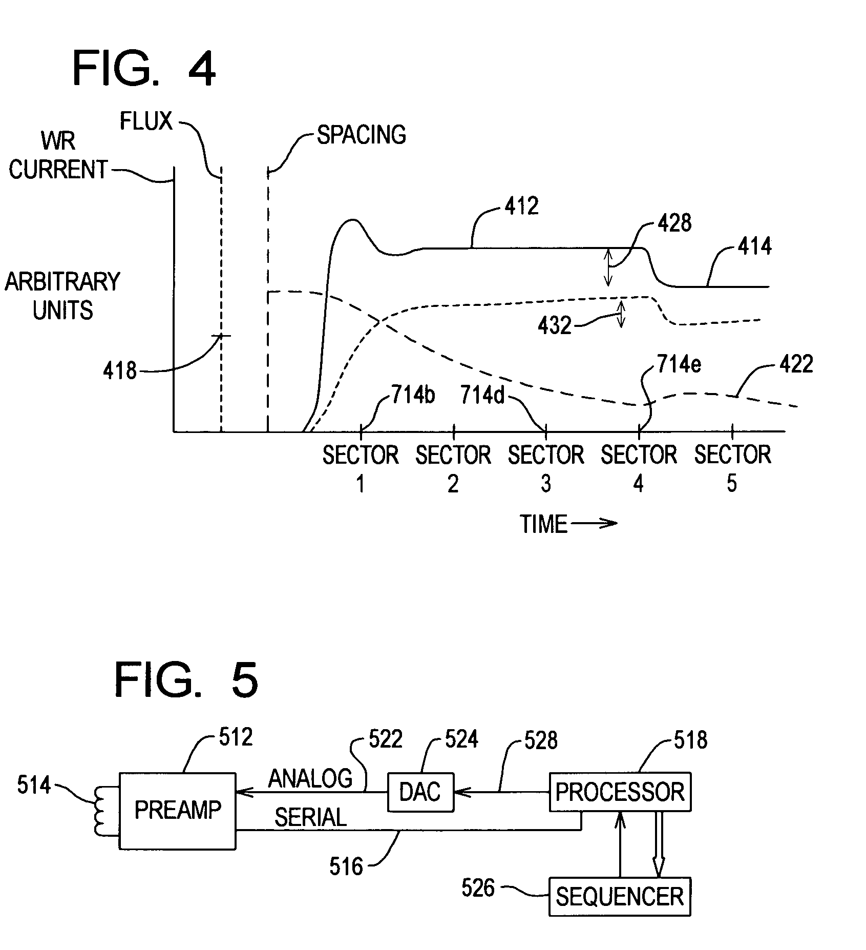 Method and apparatus to control pole tip protrusion