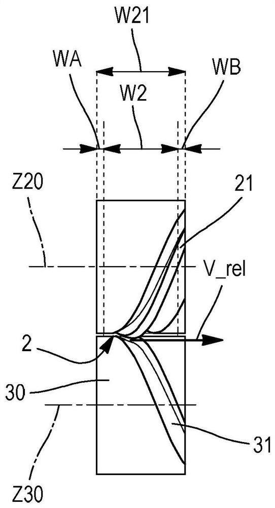 System for cutting strips using helical knives and corresponding cutting method