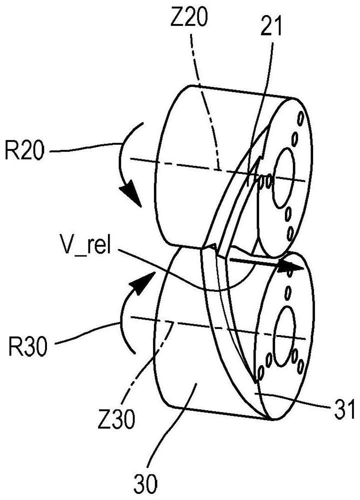 System for cutting strips using helical knives and corresponding cutting method