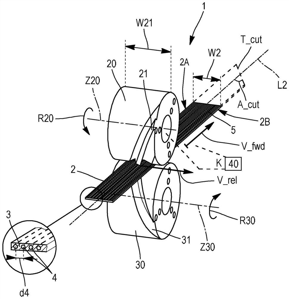 System for cutting strips using helical knives and corresponding cutting method