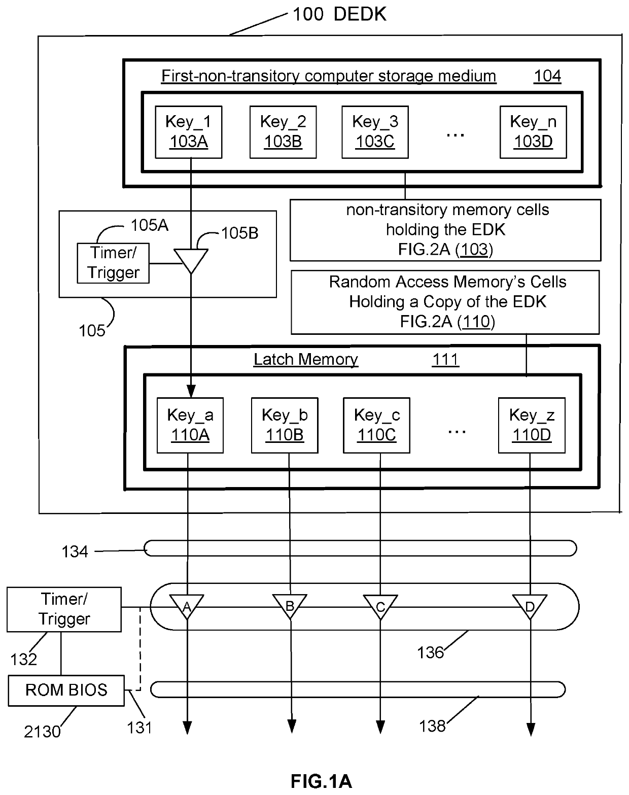 Virus immune computer system and method