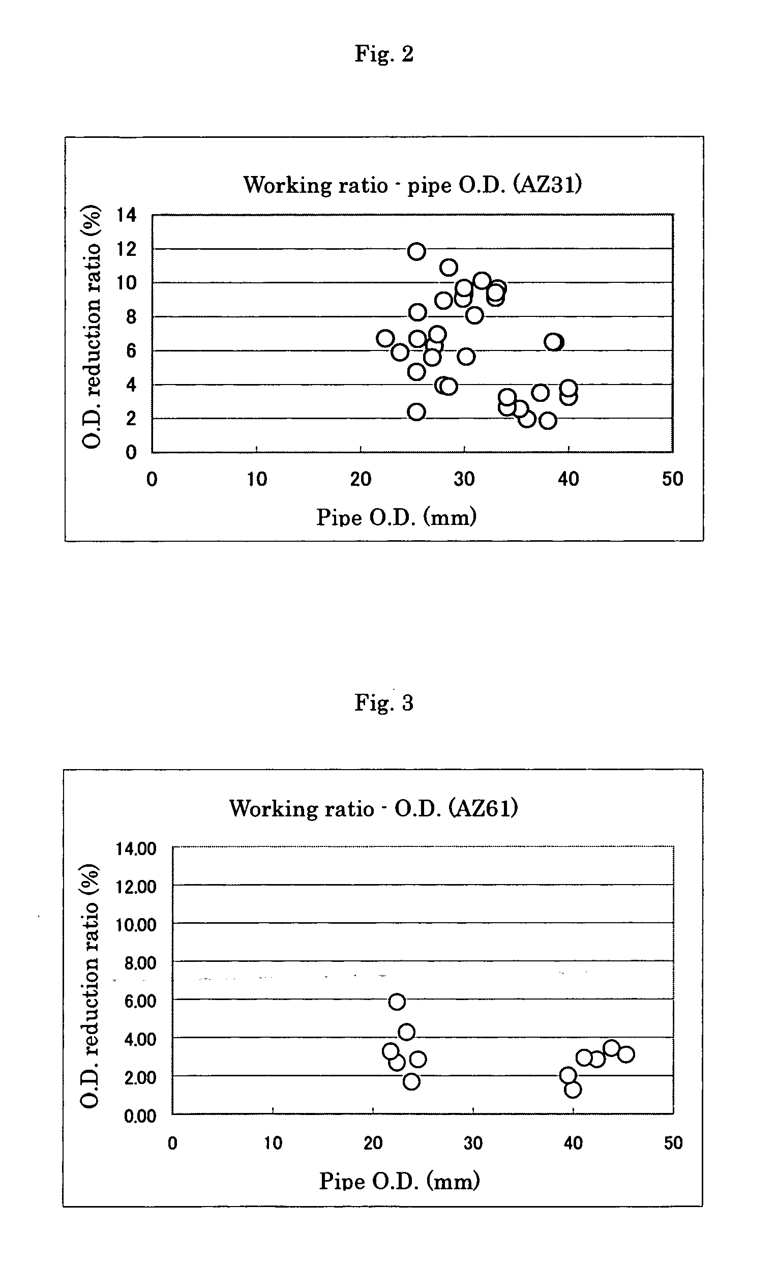 Manesium base alloy tube and method for manufacture thereof