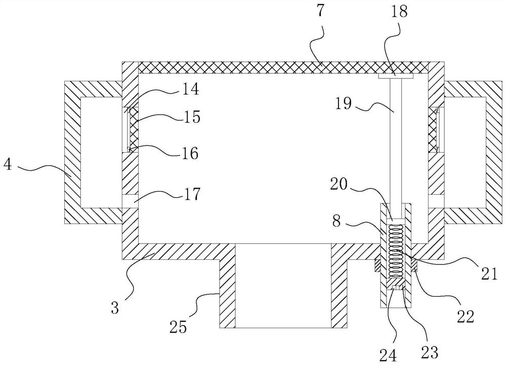 A substation external wall rainwater pipe mechanism