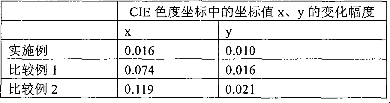 Organic electroluminescent device, method for manufacturing the same, surface light source, illuminating device and display device