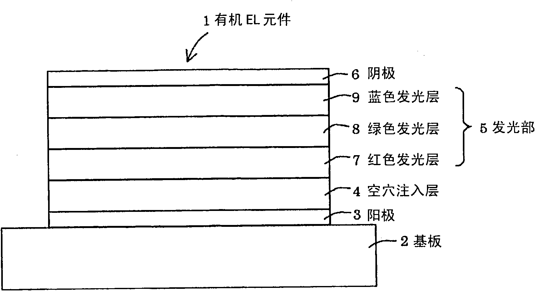 Organic electroluminescent device, method for manufacturing the same, surface light source, illuminating device and display device