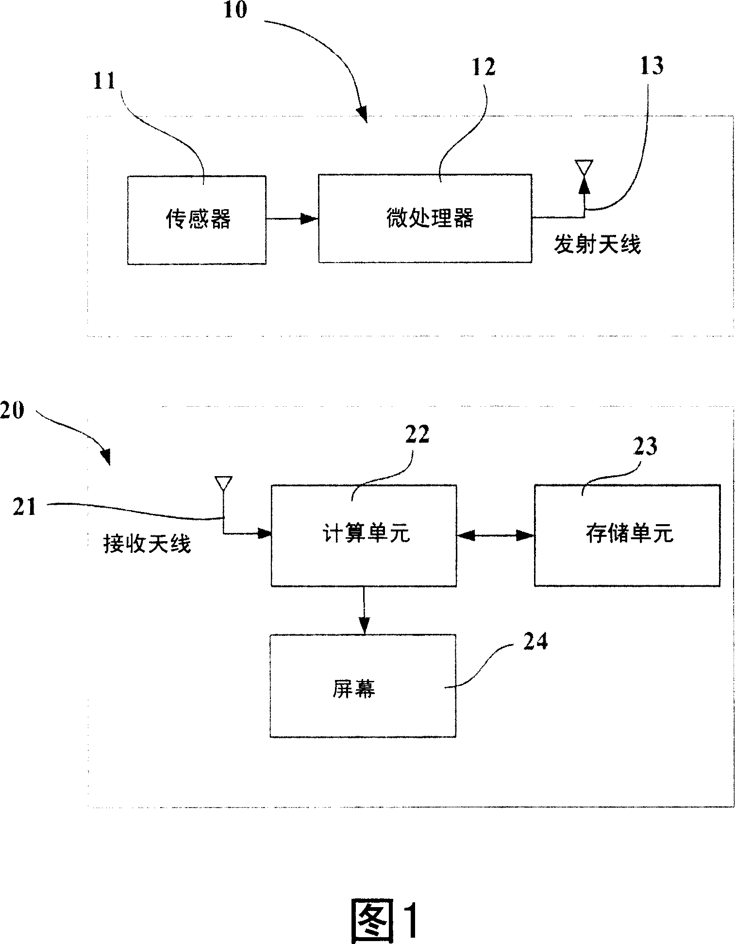 Method of processing data in a vehicle tyre monitoring system