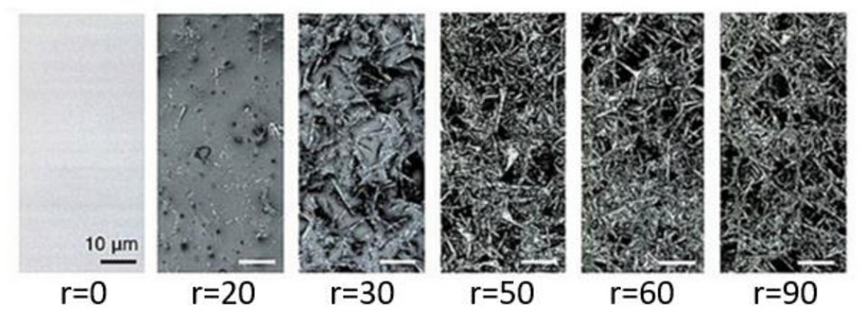 Conductive silver paste composite material, display device and preparation method thereof