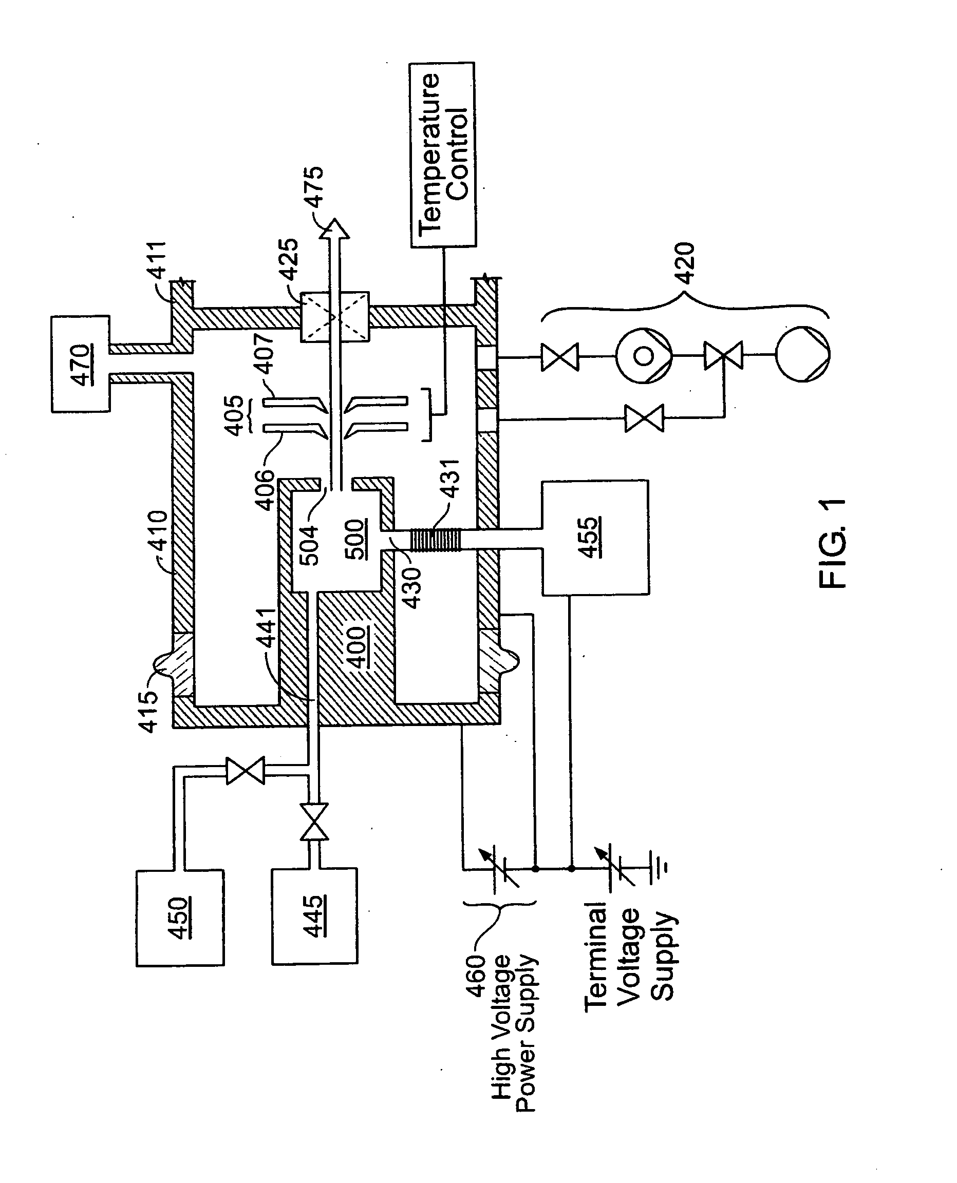 Method and apparatus for extracting ions from an ion source for use in ion implantation
