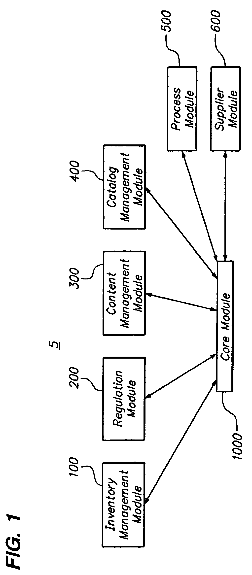 Systems and methods for managing the development and manufacturing of a drug