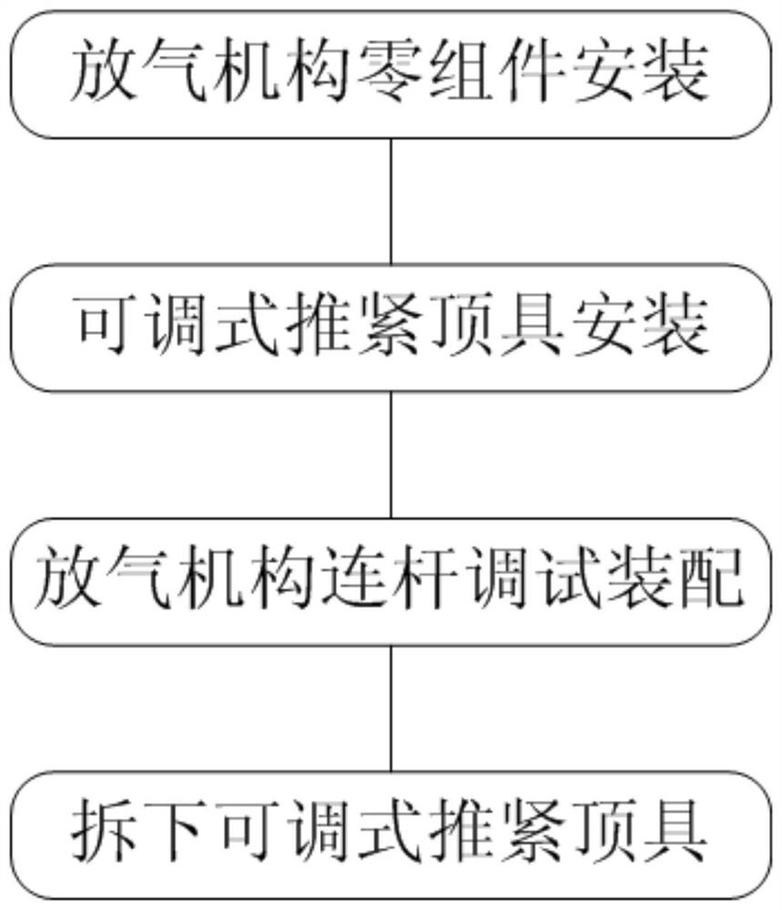 Engine air bleed mechanism assembling method based on pushing jacking tool and pushing jacking tool