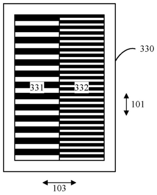 Assembly for spectrophotometric measurements of turbid samples using a polychromatic rectangular light sheet