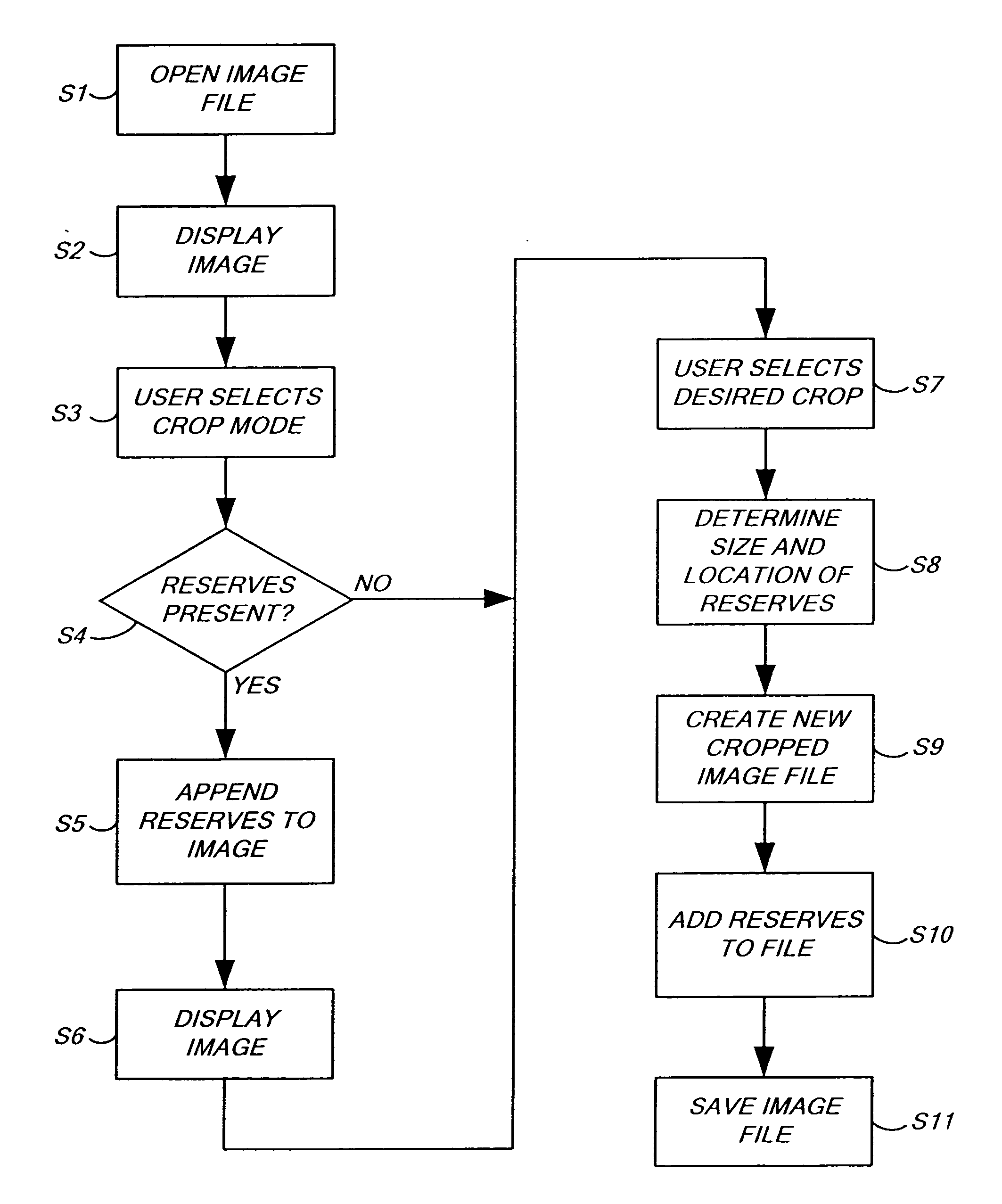 Cropping a digital image and preserving reserves