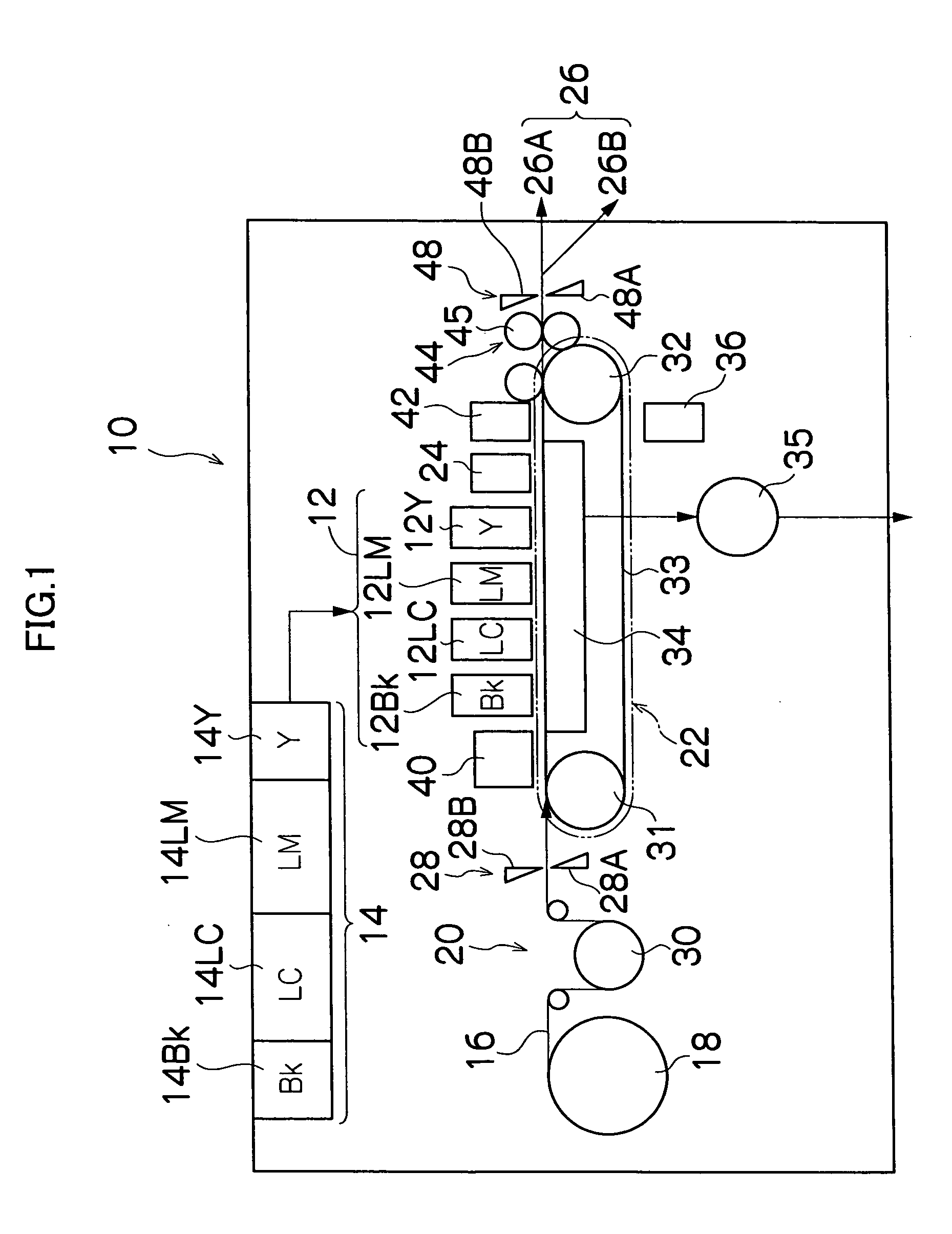 Image forming apparatus and method