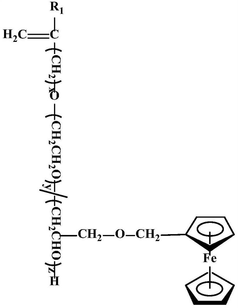 Ferrocene modified polyoxyethylene ether monomer, ferrocene modified anti-mud polycarboxylic acid water reducer and preparation method of ferrocene modified anti-mud polycarboxylic acid water reducer