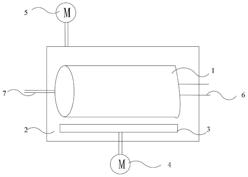 Control method of biomass pyrolysis gasifier