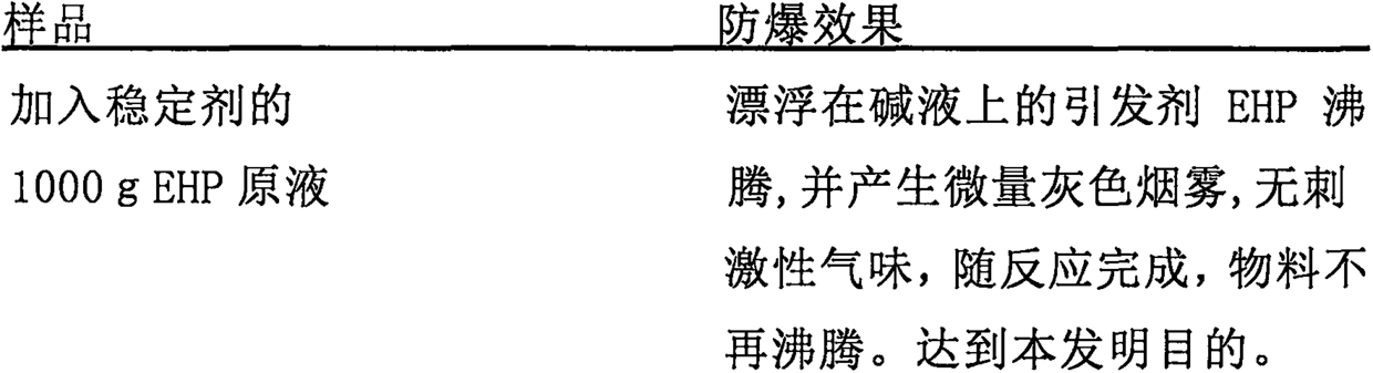 Safety production process of diethylhexyl peroxydicarbonate initiator