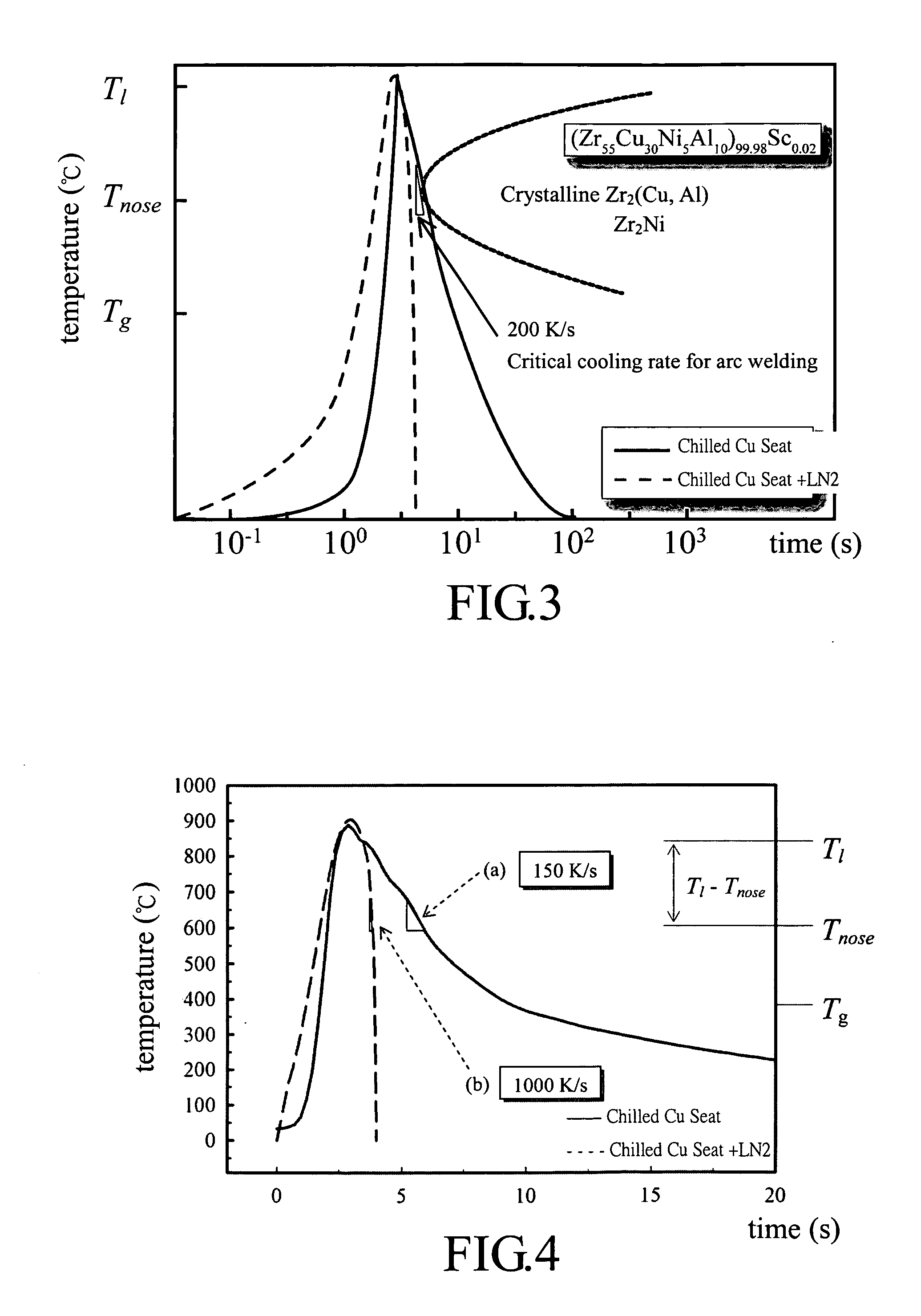 Method for bonding glassy metals using electric arc