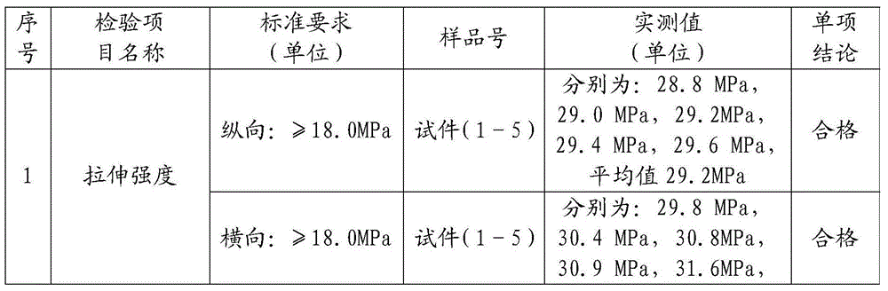 Four-layer EVA polyester composite type negative-pressure casting film and preparation method thereof