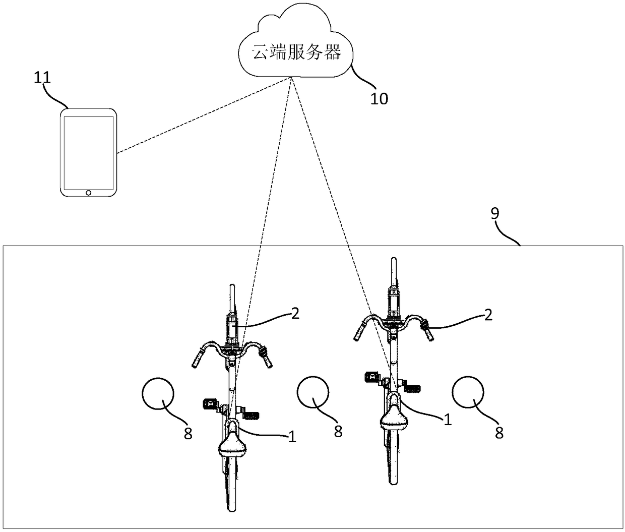 Bluetooth beacon electronic fence based parking control method, device and system and vehicle