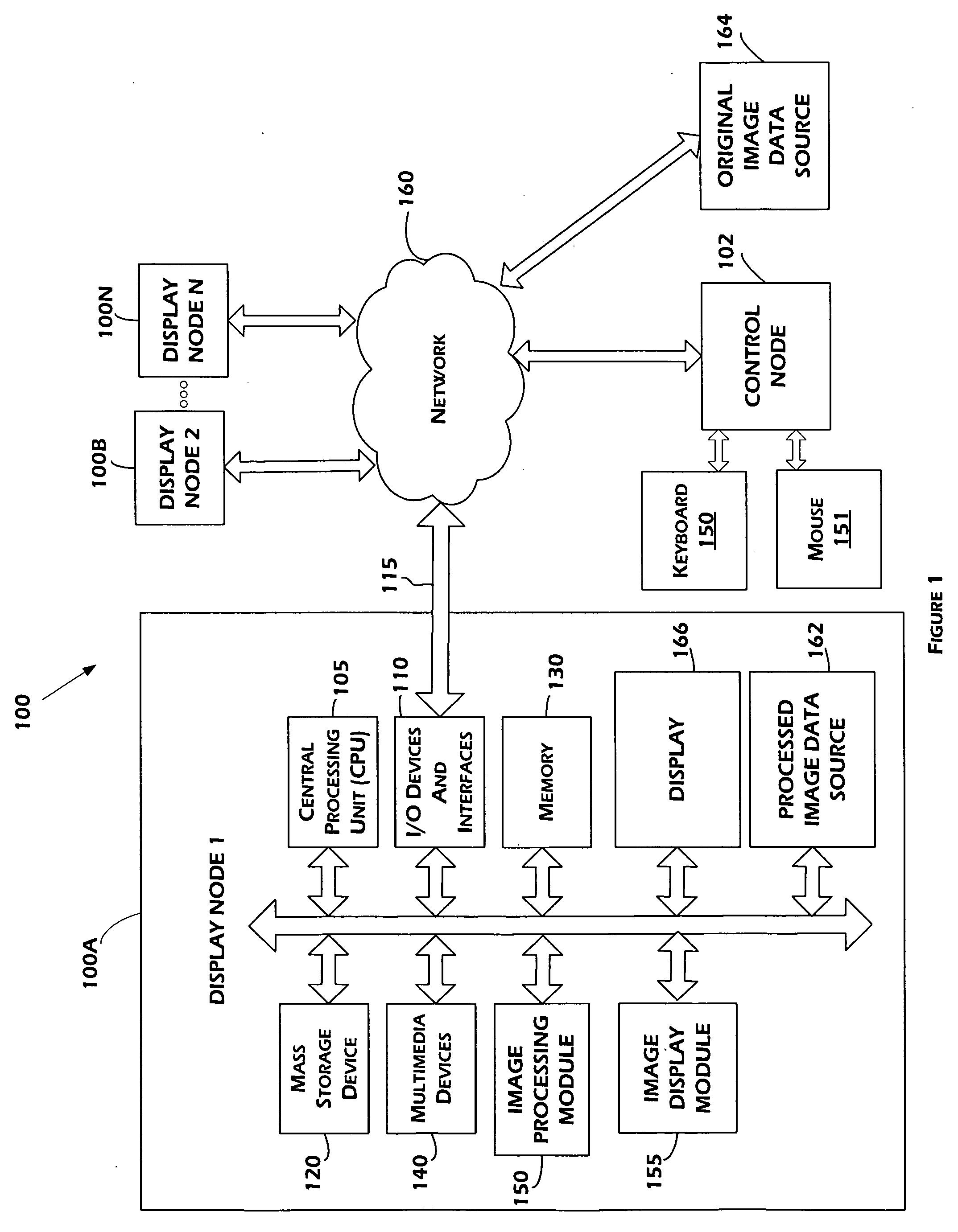 Systems, methods, and devices for dynamic management of data streams updating displays